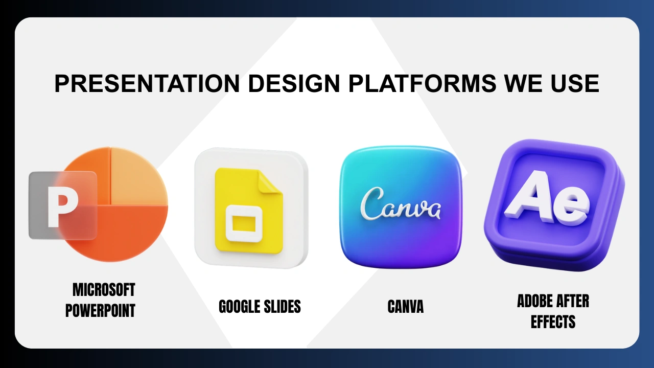 Presentation preparation